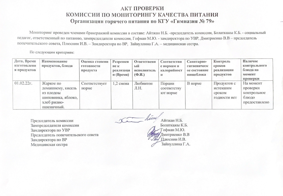 Акты проверки комиссии по мониторингу качества питания за февраль 2021-2022 уч.года