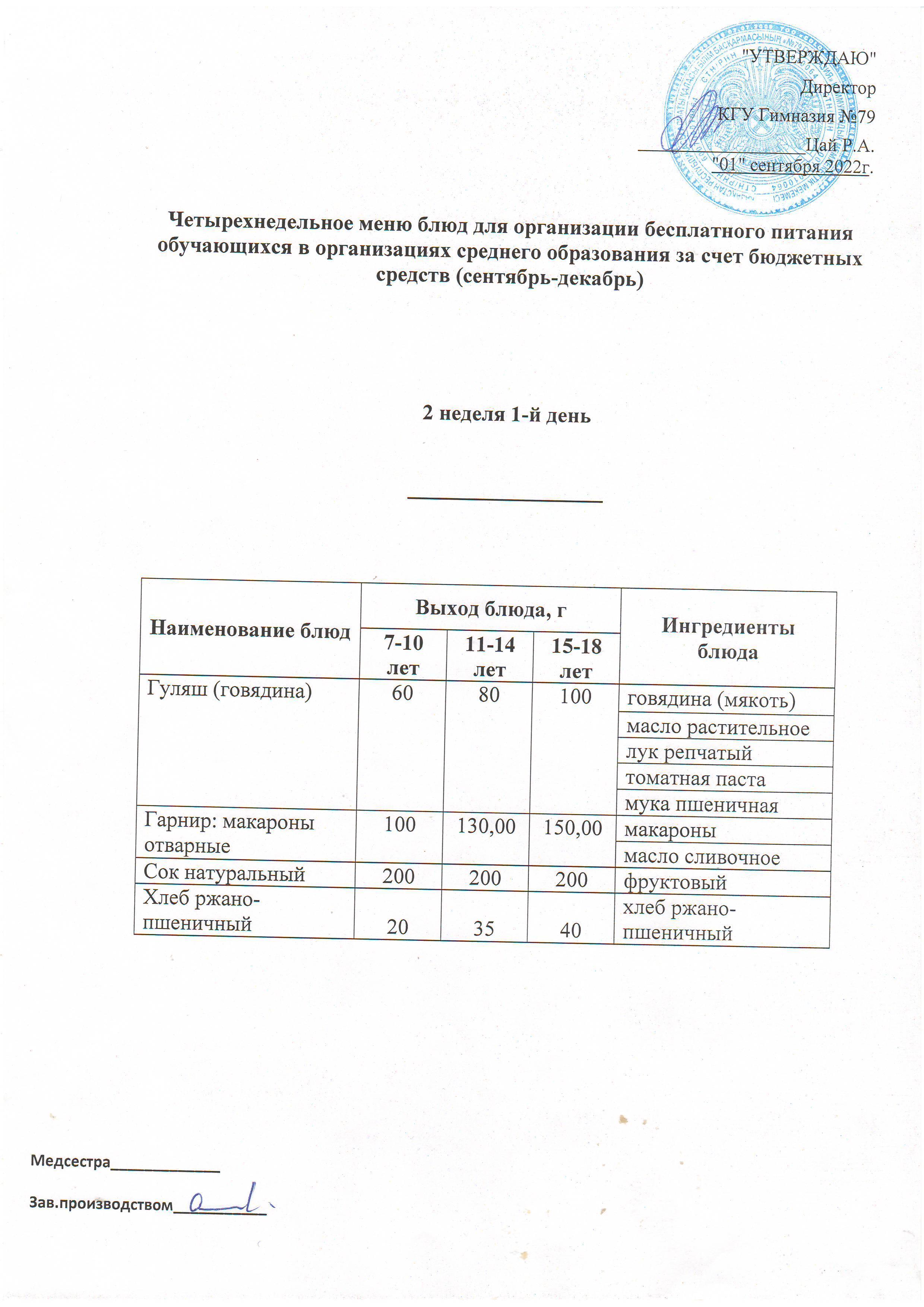 Меню блюд для организации бесплатного питания отдельных категорий (лето-осень) на 1 полугодие 2 неделя