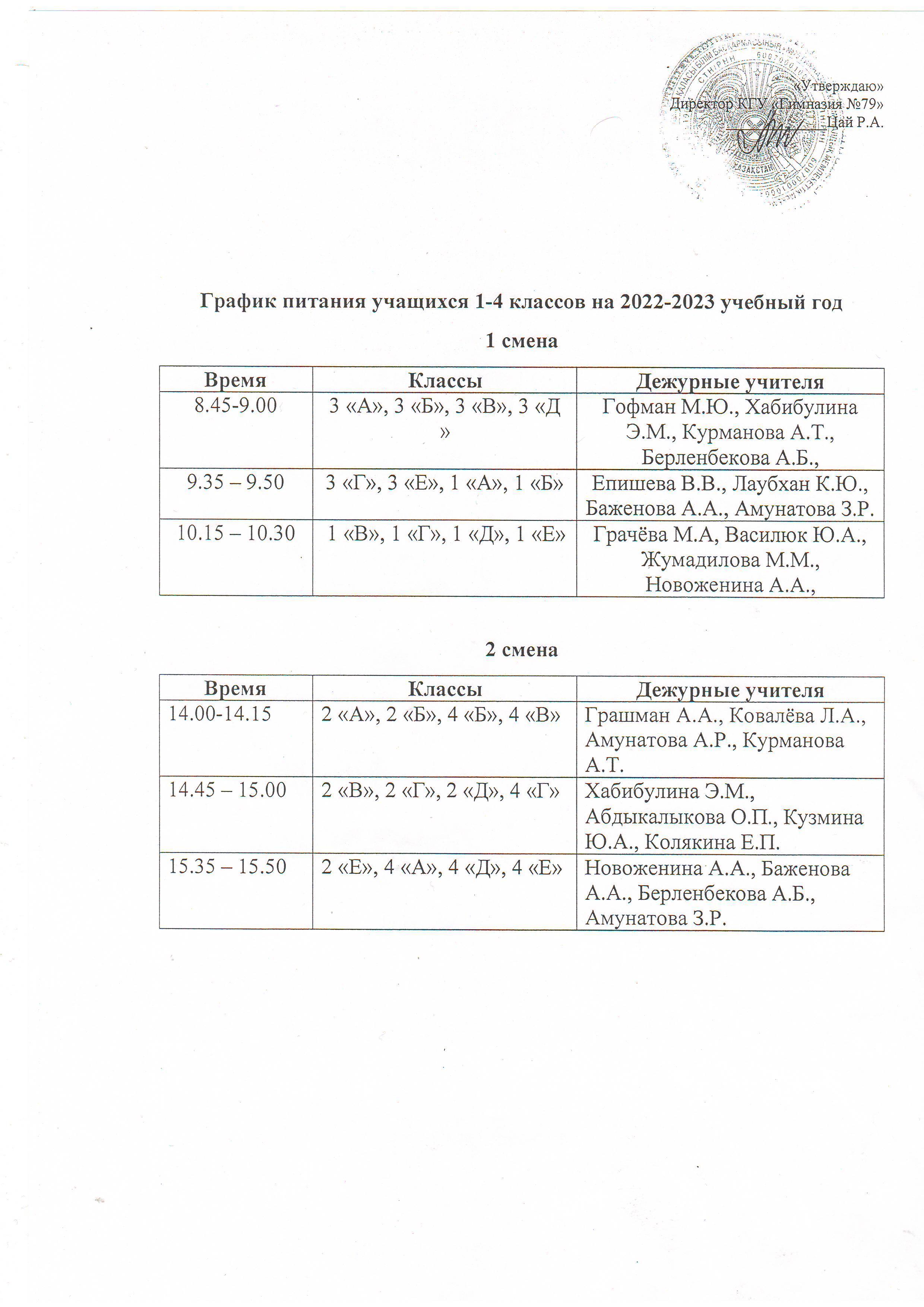 График питания 1-4 классов на 2022-2023 учебный год