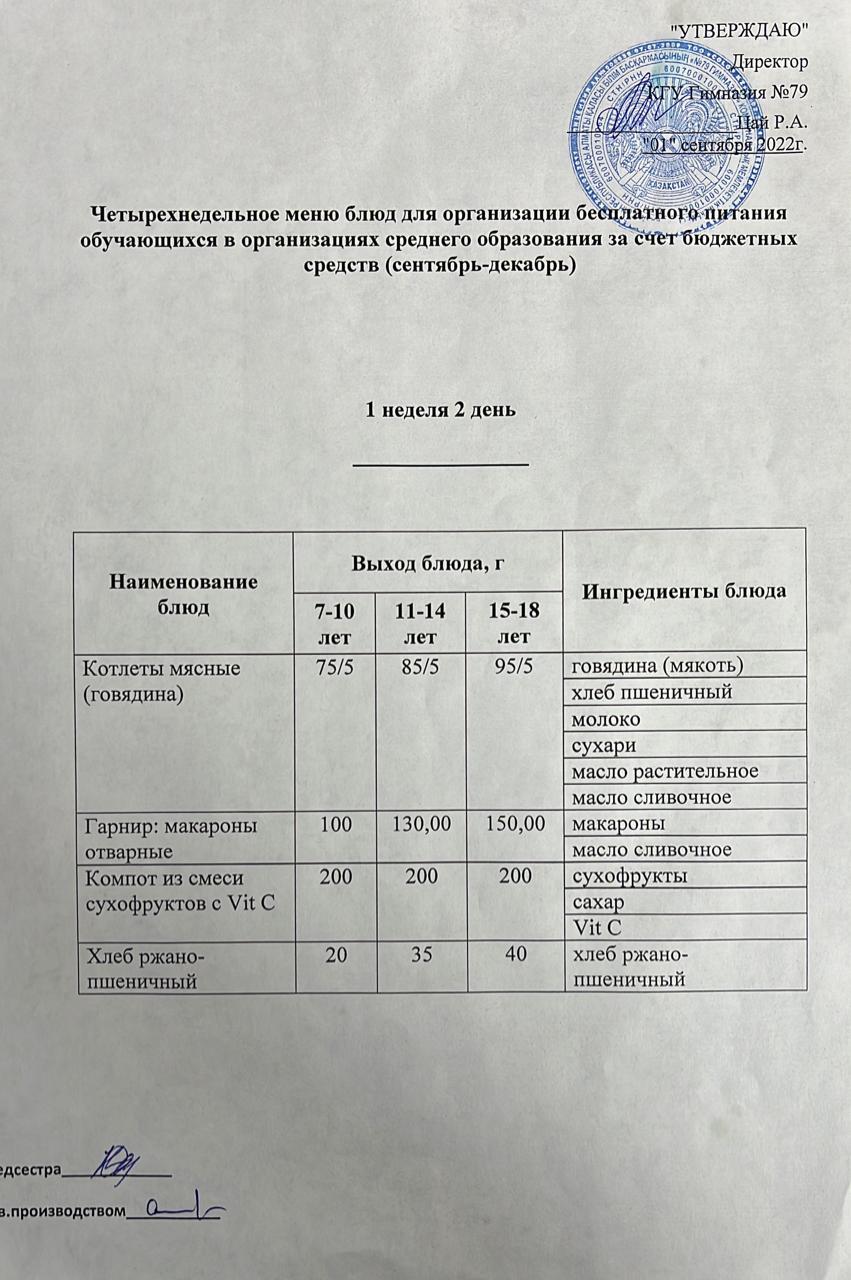 Меню блюд для организации бесплатного питания (сентябрь-декабрь)