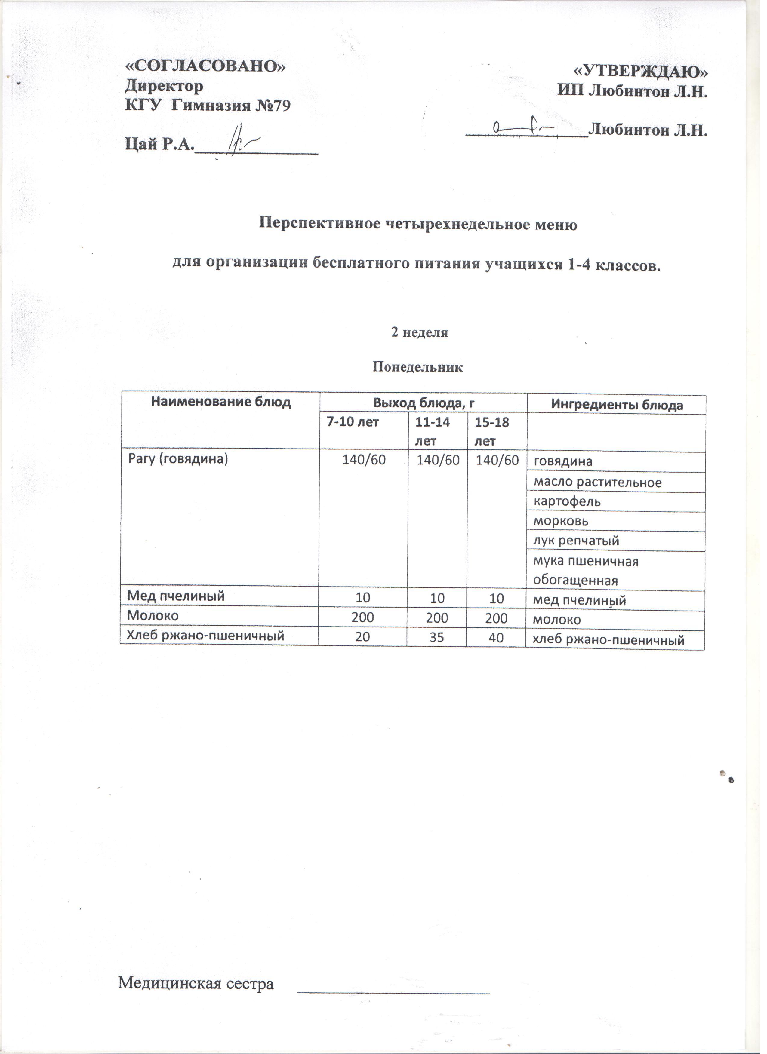 Меню блюд для организации бесплатного питания отдельных категорий 2 неделя