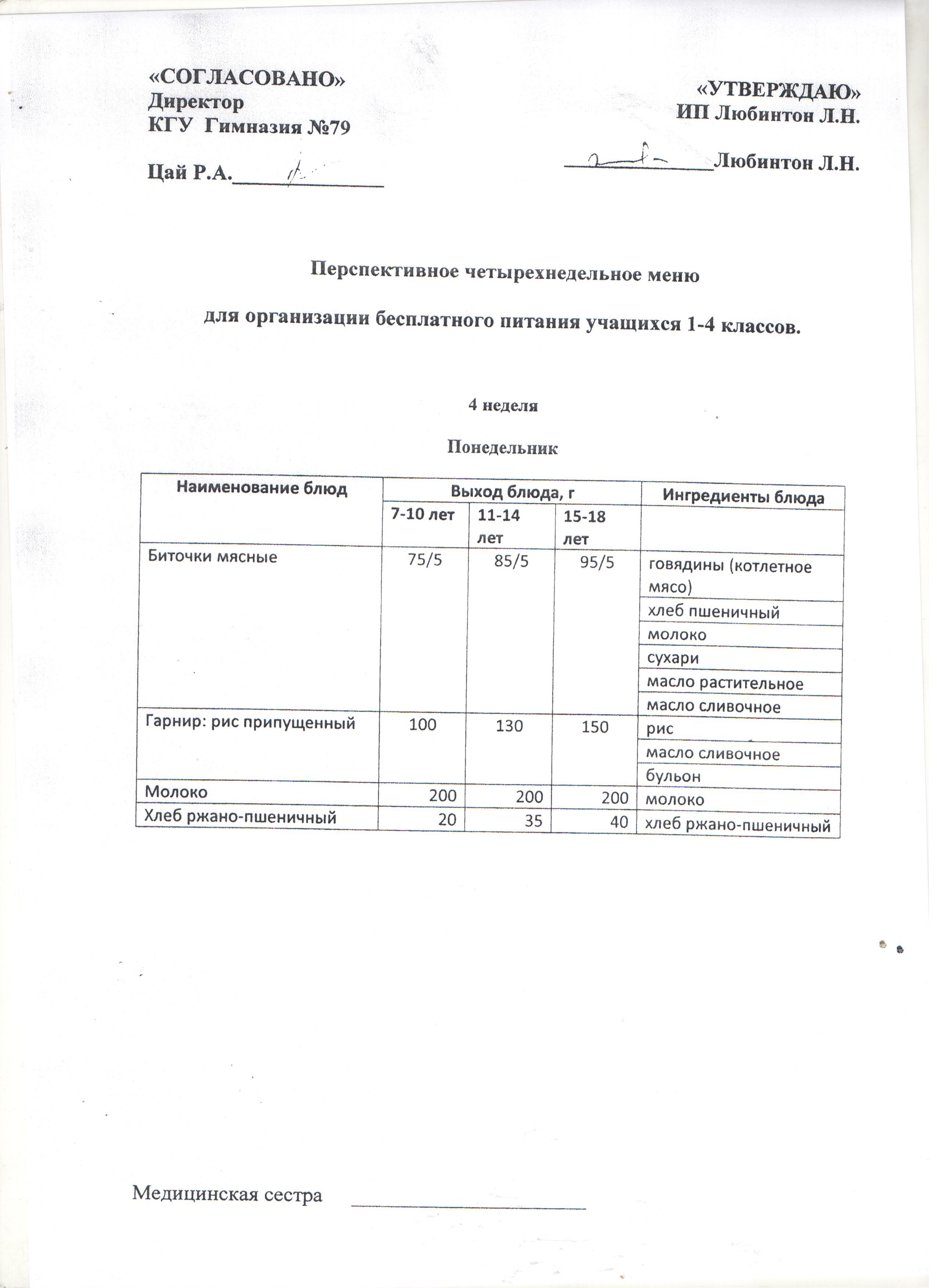 Меню блюд для организации бесплатного питания отдельных категорий 4 неделя