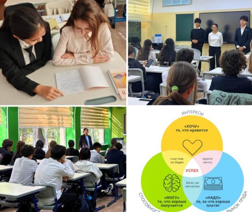 Кәсіптік бағдар тақырыбында әңгіме