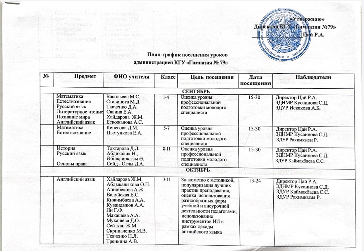 Мектеп әкімшілігінің сыныпқа бару кестесі