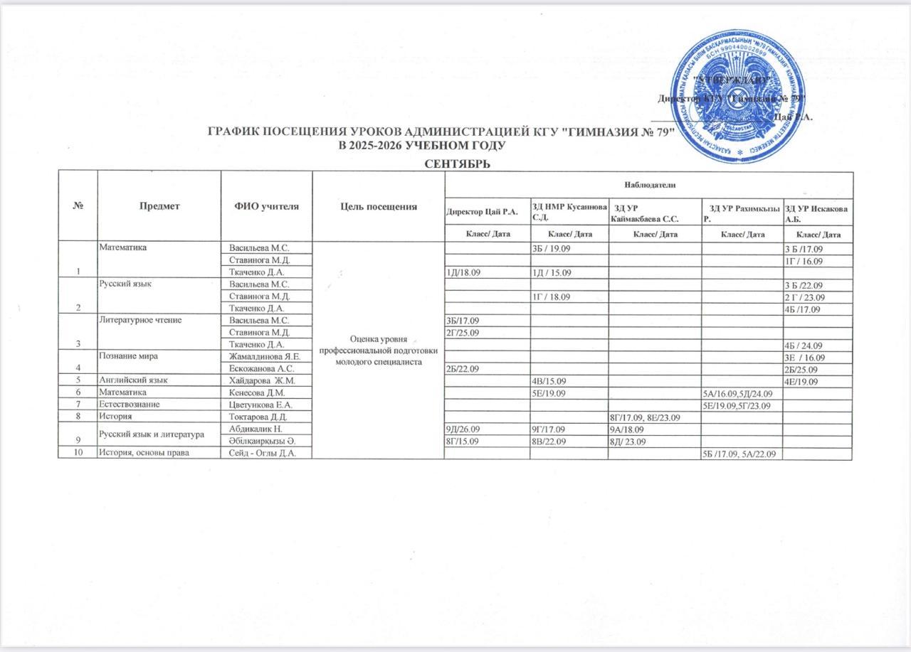 Мектеп әкімшілігінің сабаққа бару кестесі