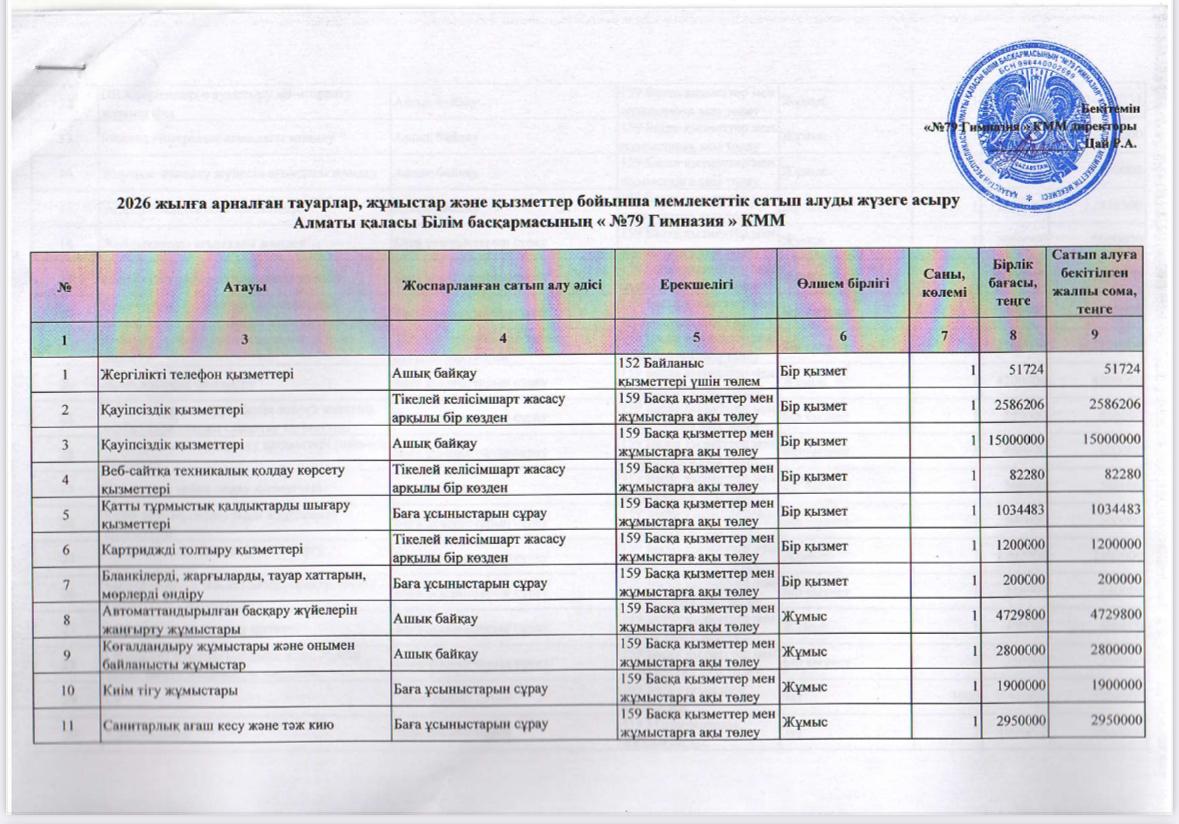 2026 жылға арналған тауарлар, жұмыстар және қызметтер бойынша мемлекеттік сатып алуды жүзеге асыру Алматы қаласы Білім басқармасының "№ 79 Гимназия" КММ