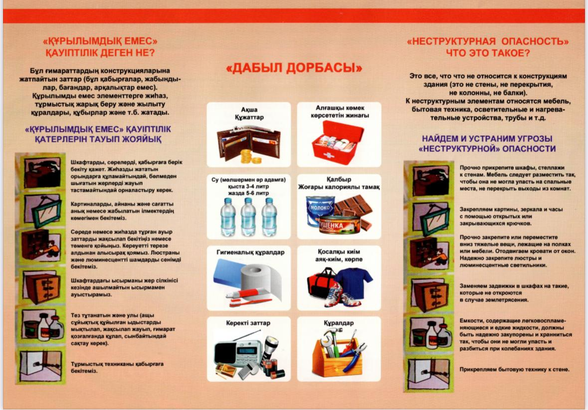 Жадынама "дабыл дорбасы"